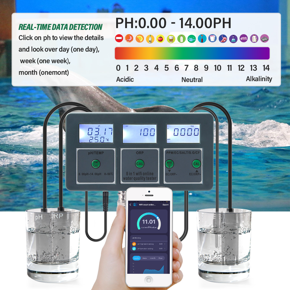WiFi Tuya Smart PH Meter Data  - Marine Aquarium Par Meter recension och pris