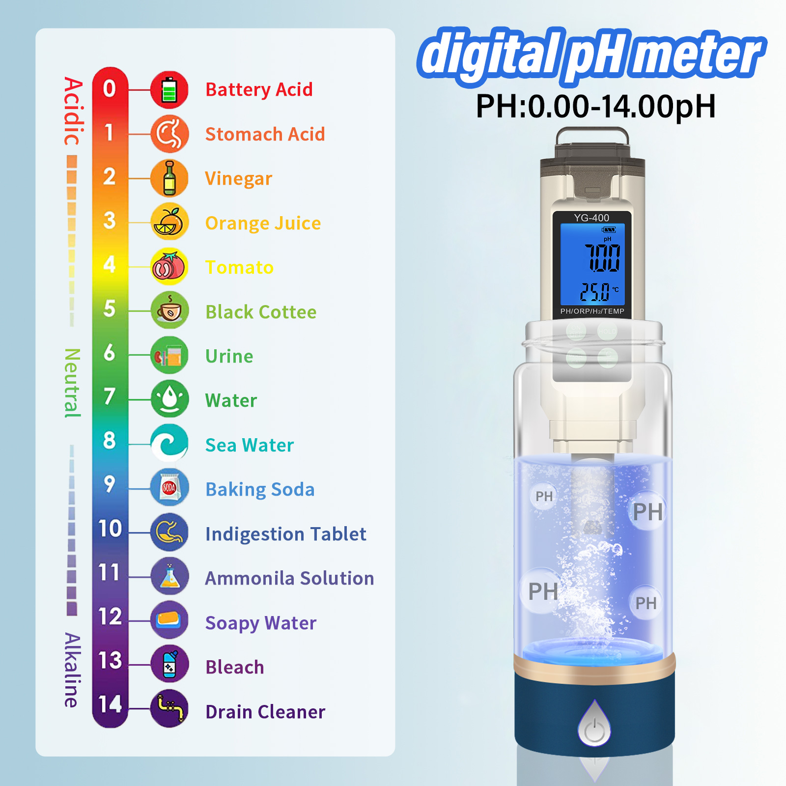 Yieryi 4 in 1 Digital PH ORP T - Marine Aquarium Par Meter recension och pris