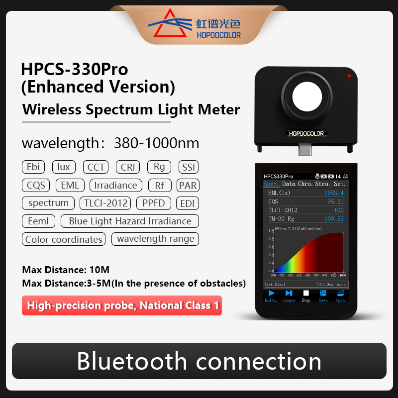 VIS NIR Spectrometer HPCS-330P - Marine Aquarium Par Meter recension och pris